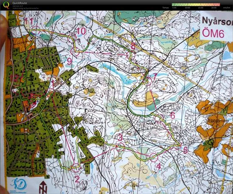 Bästa starten på året